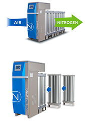 Modular PSA nitrogen generators.